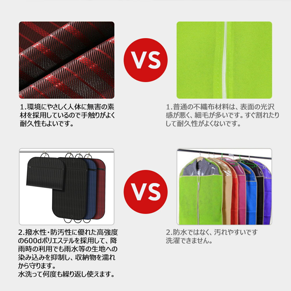 ガーメントバッグ スーツケース スーツ収納 商務オックスフォードバッグ 折りたたみ 撥水防塵 シワ防止 ガーメントバック型 くずれ防止 スーツバッグ 女性用 男女兼用 レディース メンズ 旅行 出張 結婚式 葬式