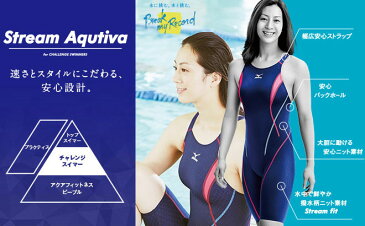 【あす楽対応】【セール期間中 新作25%OFF】MIZUNO(ミズノ)スイムウェア 女性用(レディース)マスターズ・競泳用水着 ハーフスーツ(オープン) Stream Aqutiva(ストリームアクティバ) N2MG6240【FINA承認】【17SS】◇