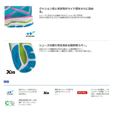 【あす楽】先着100名シューズケースプレゼント 【50％OFF】MIZUNO ミズノ ウエーブユナイタス3 ランニングシューズ ランニング トレーニング レディース 女性用 2E相当 J1GD1721