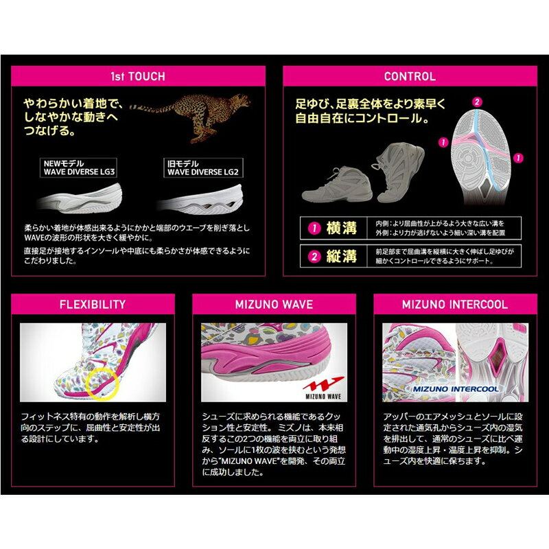 【あす楽対応】【SALE】【旧外箱】MIZUNO ミズノ ウエーブダイバース WAVE DIVERSE LG3 フィットネスシューズ 男女兼用 K1GF1571-2C【19】