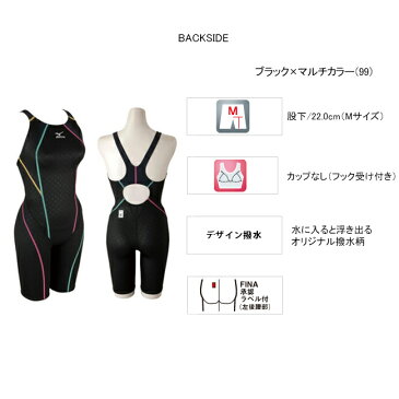 【期間限定25%OFF】MIZUNO(ミズノ) スイムウェア女性用(レディース)マスターズ・競泳用水着 ハーフスーツ(オープン) SUNNY SWIM(サニースイム) N2MG5241【FINA承認済み】【継続】【15SS】◇