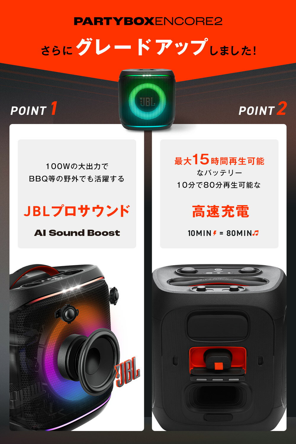 ★限定クーポン＆ポイントUP5/18AM10時まで 【公式限定】 JBL PARTYBOX ENCORE 2 | ジェービーエル ワイヤレスマイク付き パーティスピーカー Bluetooth スピーカー ポータブルスピーカー IPX4 防水 カラオケ 司会 イベント 公式限定 2