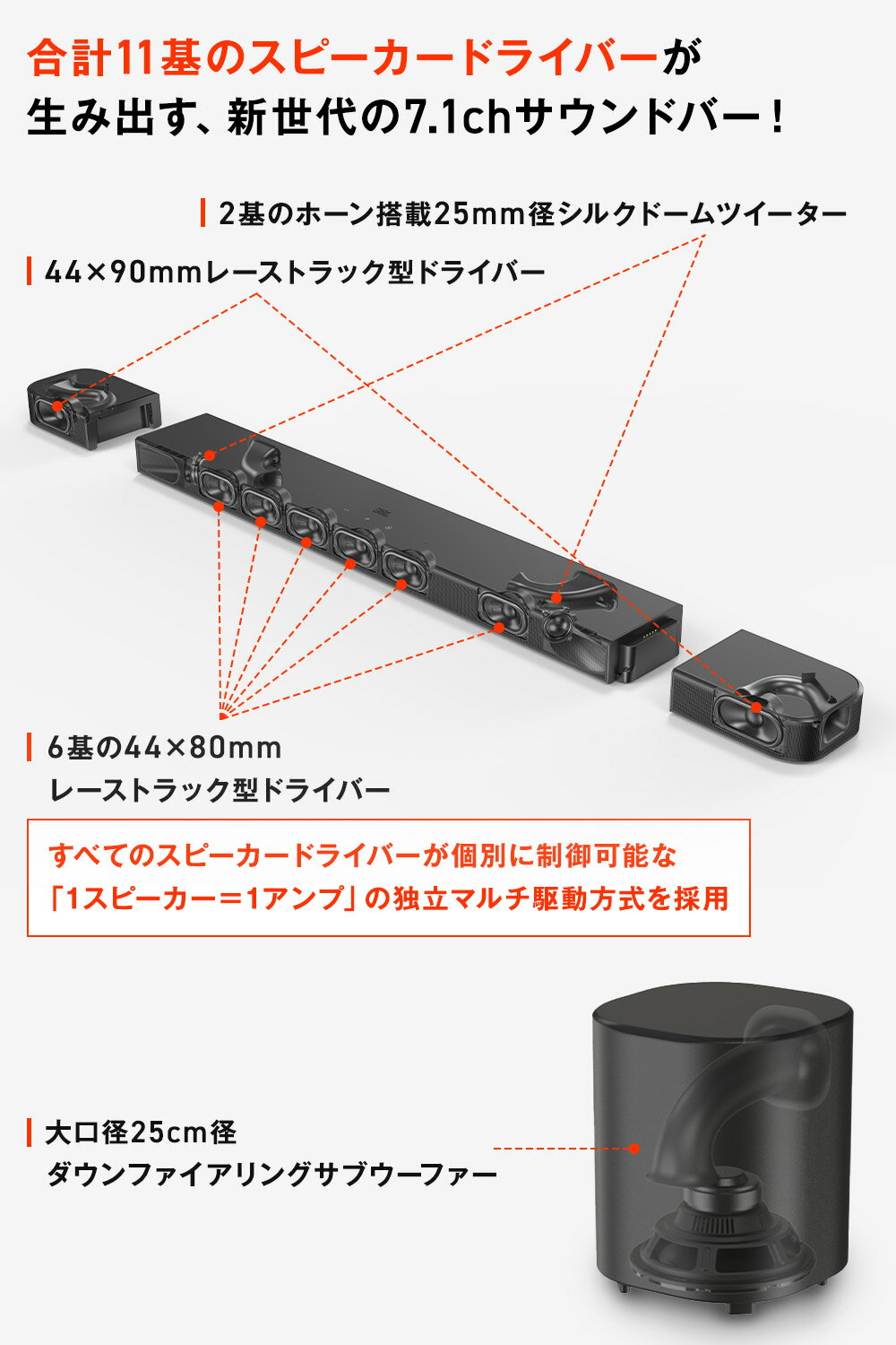 �ڸ��������JBL BAR 800 MK2 | �������ӡ����� ������ɥС� | �������ӡ����� 7.1.ch �ǿ���ǥ� ������ɥС� Dolby Atmos 780W �����磻��쥹���饦��ɥ����ƥ� �磻��쥹 �ꥢ�����֥����ե��� Bluetooth Wi-Fi��³ eARC HDMI