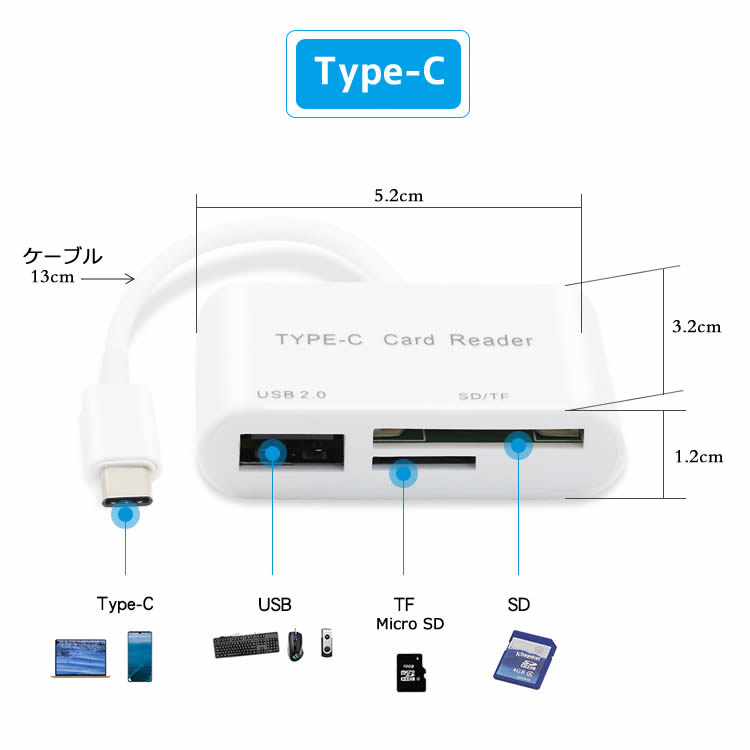 Type-C カードリーダー OTG機能 高速転送 TFカード SDカード 対応 USB Tyep C端子接続 OTG機能持つスマートフォン ノートパソコン