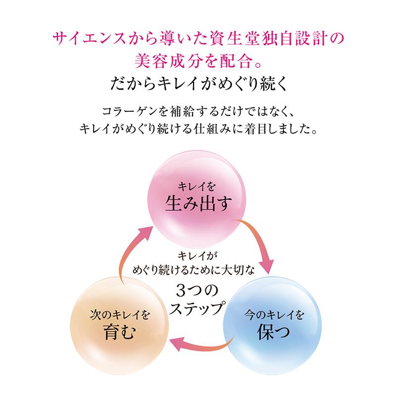 ★送料無料★【国内正規品】 資生堂 ザ・コラー...の紹介画像3