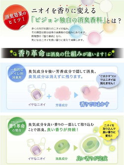 【香り革命空間用】シトラスグリーンの香り250mlスプレー