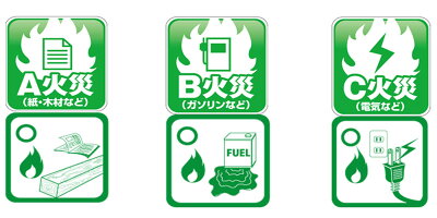 投てき用消火用具・消火剤「ファイテック」
