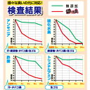 【消臭袋】防臭袋策　消しま臭（650×800mm）　10枚【2個まで送料220円】【ジャパックス】 2