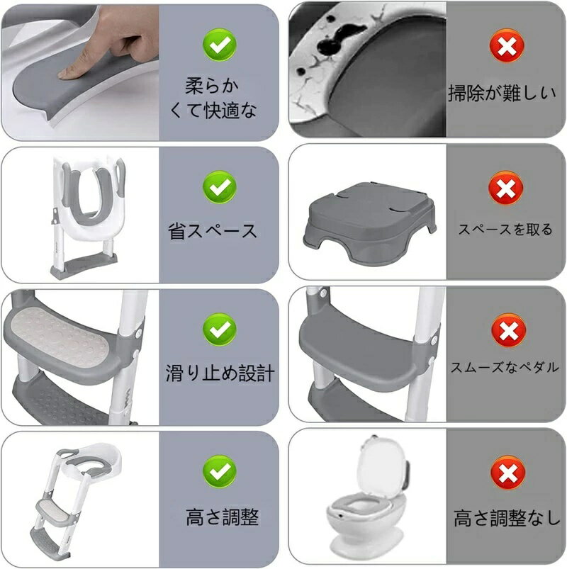 補助便座 子供トイレ トレーニングトイレ 練習 折りたたみ クッション付 高さ調節可能 PUマット付き 折りたたみ式 トイレ便座