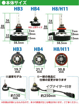最新ミニカ一体型 mini2 HIDキット 丸型 オールインワン HIDヘッドライトフォグランプ 35W 取付け簡単 HB3/HB4/H8/H11選択 1年保証 一体型HID