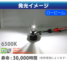 H4LEDヘッドライト(Hi/Lo)LUMILEDS製ZESチップ(第2世代)8000LM6500K9V-32Vledヘッドライトh412V24VH4LEDバイクトラック1年保証送料無料(一部地域を除く)