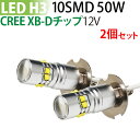 LED T10/T16 50W 拡散 led t10 ハイパワー プロジェクターレンズ CREE XB-D (2個セット) ホワイト ウェッジ球