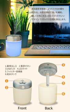 コンパクトで最長8時間 超音波式USB加湿器 選べる2モード 卓上 7色LED オフィス 加湿器 usb 卓上 ミニ加湿器 静音 アイボリー ベビーブルー ベビーピンク アップルグリーン 送料無料