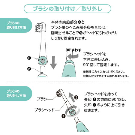 こども用LED付電動歯ブラシAORA