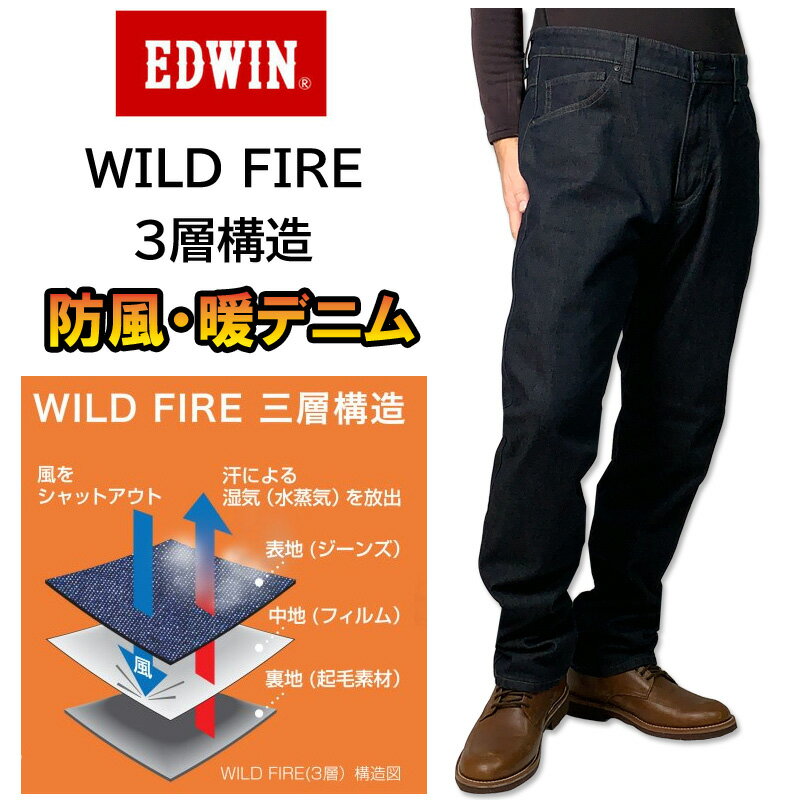 EDWINɥ󡡥磻ɥեȤ󥺡ѥ 쥮顼ȥ졼ȡȥå ǥ˥ࡡ󥦥å塡åE03WFäۥåȡߡݲŬϤ䤹 Բľ