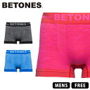 【クロネコゆうパケット可 送料290円】ビトーンズ BETONES ボクサーパンツ メンズ ショーツ 下着 シームレス おしゃれ ギフト プレゼント CRASH CRS001