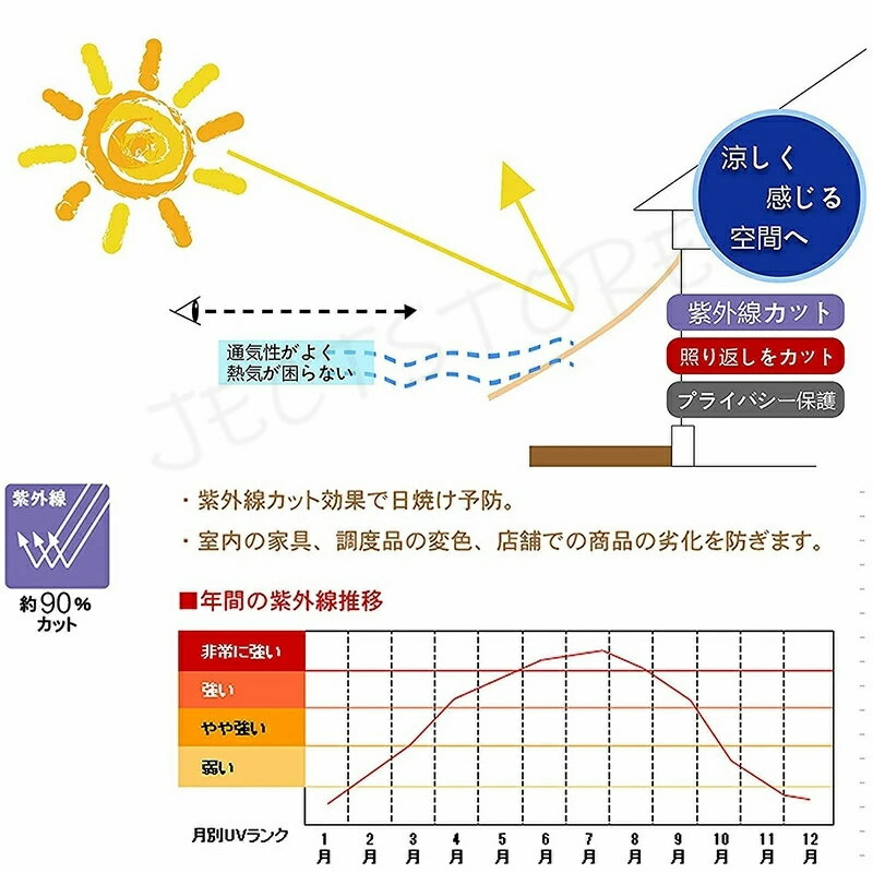 ���褱 �������� 3x4x5m ���ѷ� ���� �٥��� �������������� �ܱ����������� ���󥷥����� �����륷������ UV���å� �糰�� ����դ���ñ ���� ���� �ѵ��� ������ǽ �٥���/ϭ��/����/������ �� �����ǥ� UV�к� �뤵�к� ������ �������� ����