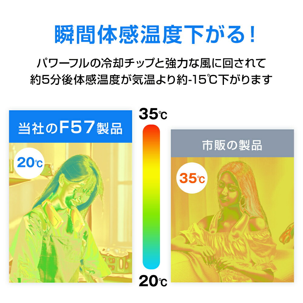首掛け扇風機 ネッククーラー 首かけ 羽なし ペルチェ 小型クーラー usb 静音 冷風機 首掛け 軽量 冷感 大風量 dcモーター扇風機 手持ち 卓上 2024 携帯扇風機 首掛けファン LED画面表示 静音 停電時緊急対応 大容量 プレゼント 熱中症対策 低騒音 通勤通学