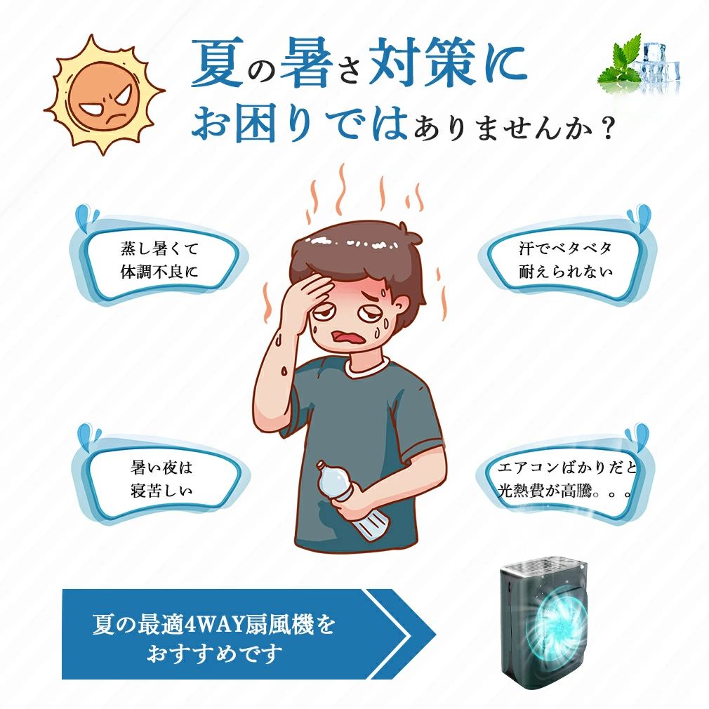 JECTSTOREの腰掛け扇風機 ハンディファン 扇風機 腰かけ 首かけ 12000mAh 手持ち ハンディ 卓上扇風機 首かけ扇風機 携帯扇風機 クリップファン ネ｜アングル2