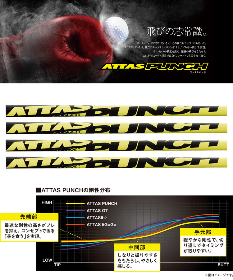 タイトリスト スリーブ付きシャフト ATTAS PUNCH (TS2／TS3／917D／915D／913D／910D／917F／915F／913F／910F)