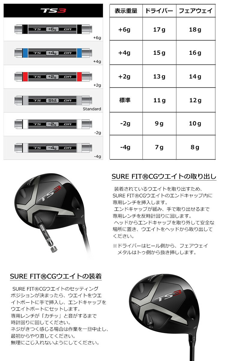 タイトリスト TS3用 SureFit CG ウェイト 日本正規品【TS3用】【SURE FIT CG ウェイト】