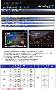 【土日祝も発送】トライファス Basileus α2 (バシレウス アルファ 2) ウッド用カーボンシャフト【ウッド用カーボンシャフト】【ゴルフ】【シャフト】