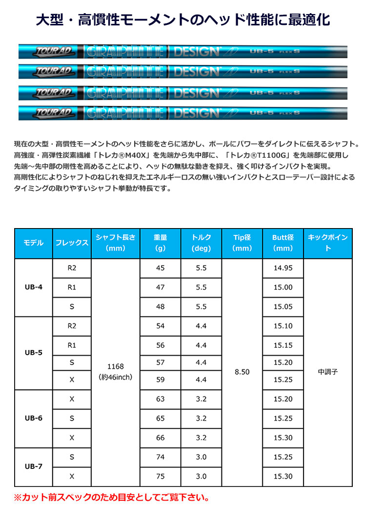 【エントリーで抽選 最大10万ポイント】ゴルフ タイトリスト スリーブ付きシャフト...