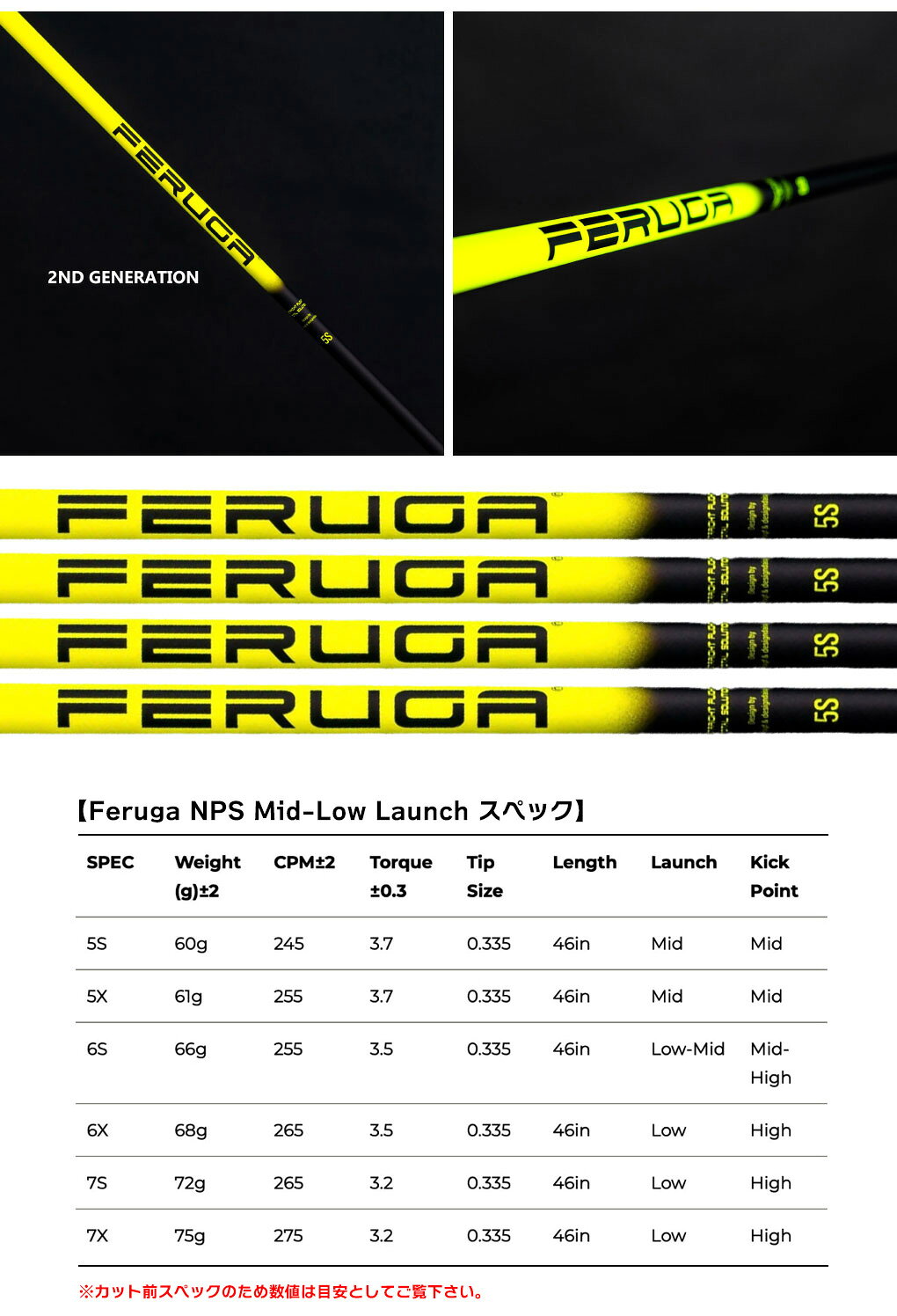 �ץ����� PRGR ���꡼���դ�����ե� Feruga NPS Mid-Low Launch Wood Shaft 2nd Gen �ե��륬 USAľ͢���� ����� ����եȡ�RS+��RS�ƼRSF�Ƽ��