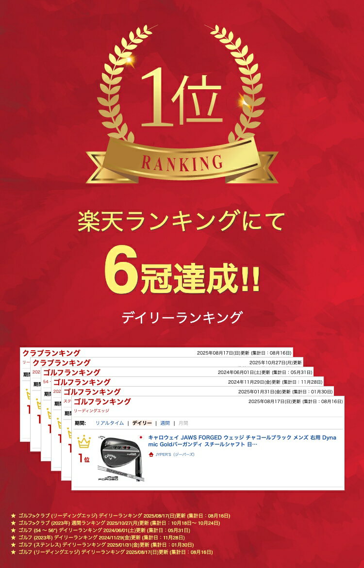 キャロウェイ JAWS FORGED ウェッジ チャコールブラック メンズ 右用 Dynamic Goldバーガンディ スチールシャフト 日本正規品 2023年モデル