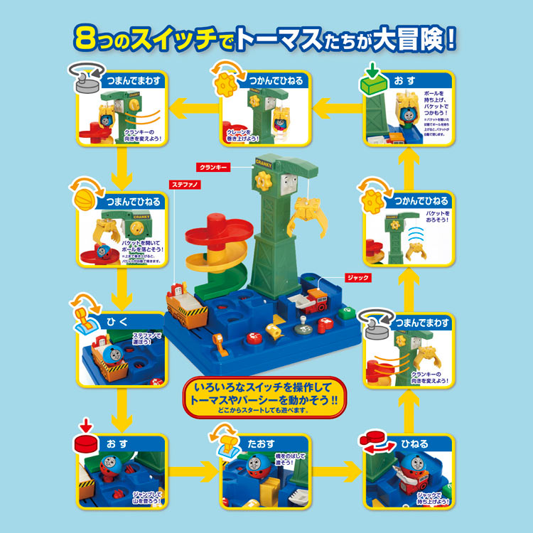 おもちゃ きかんしゃトーマス ころころアドベンチャー (きかんしゃトーマス) （ラッピング対象外） 学研 GKN-83690 ギフト 誕生日 プレゼント 知育玩具 2歳 3