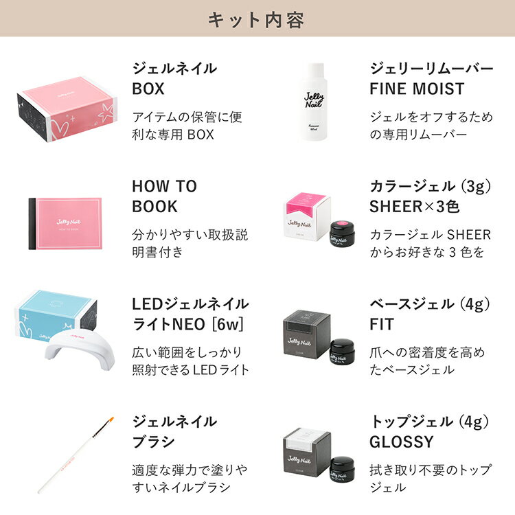 ジェリーネイル『ジェルネイルキットベーシック』