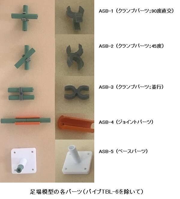 ASB-KIT-A 足場模型キットA（教育用足場模型の組立てキット）