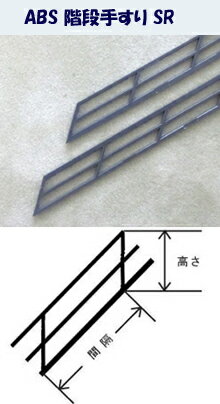 材質：ABS樹脂カラー：ダークグレー【サイズ】(高さ×間隔)mm：67.5 x 114.3長さ：600mmスケール：1/16　