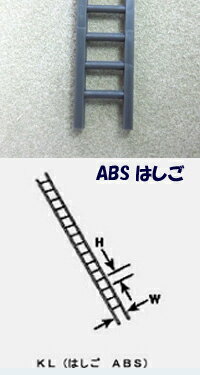 材質：ABS樹脂カラー：ダークグレー【サイズ】(間隔×幅)mm：9.5 x 15.5長さ：375mmスケール：1/32　