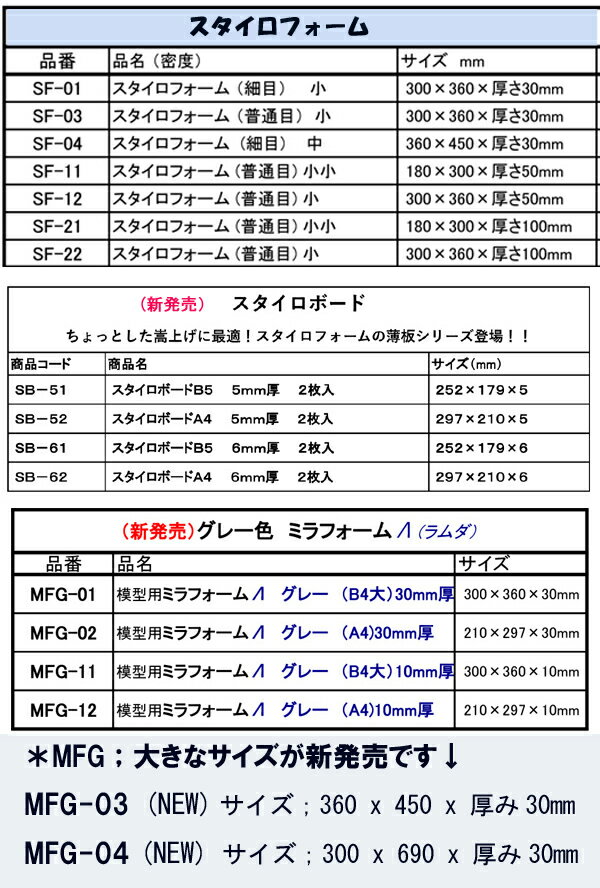 MFG-11 ミラフォーム（ラムダ）B4大 (10mm厚) 1枚(300 x 360 x 10mm）