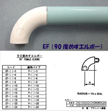 EF-VG-12߂G{[i90xjiO[j