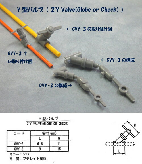 ■仕様は画像をご覧下さい。GVY-2はパイプ（TBL-2）に取り付ける事が出来ます。 ■パイプTBL-3に取り付けるGVY-3も在庫がありますのでご希望の場合はご連絡下さい。 ＊下記のような【各種のバルブ】もありますのでお問合せ下さい。ご希望の商品はご連絡下されば買い物カゴを設定します。■EMA（エンジニアリングモデル材料）日本語カタログの頁に各バルブが掲載されています。　