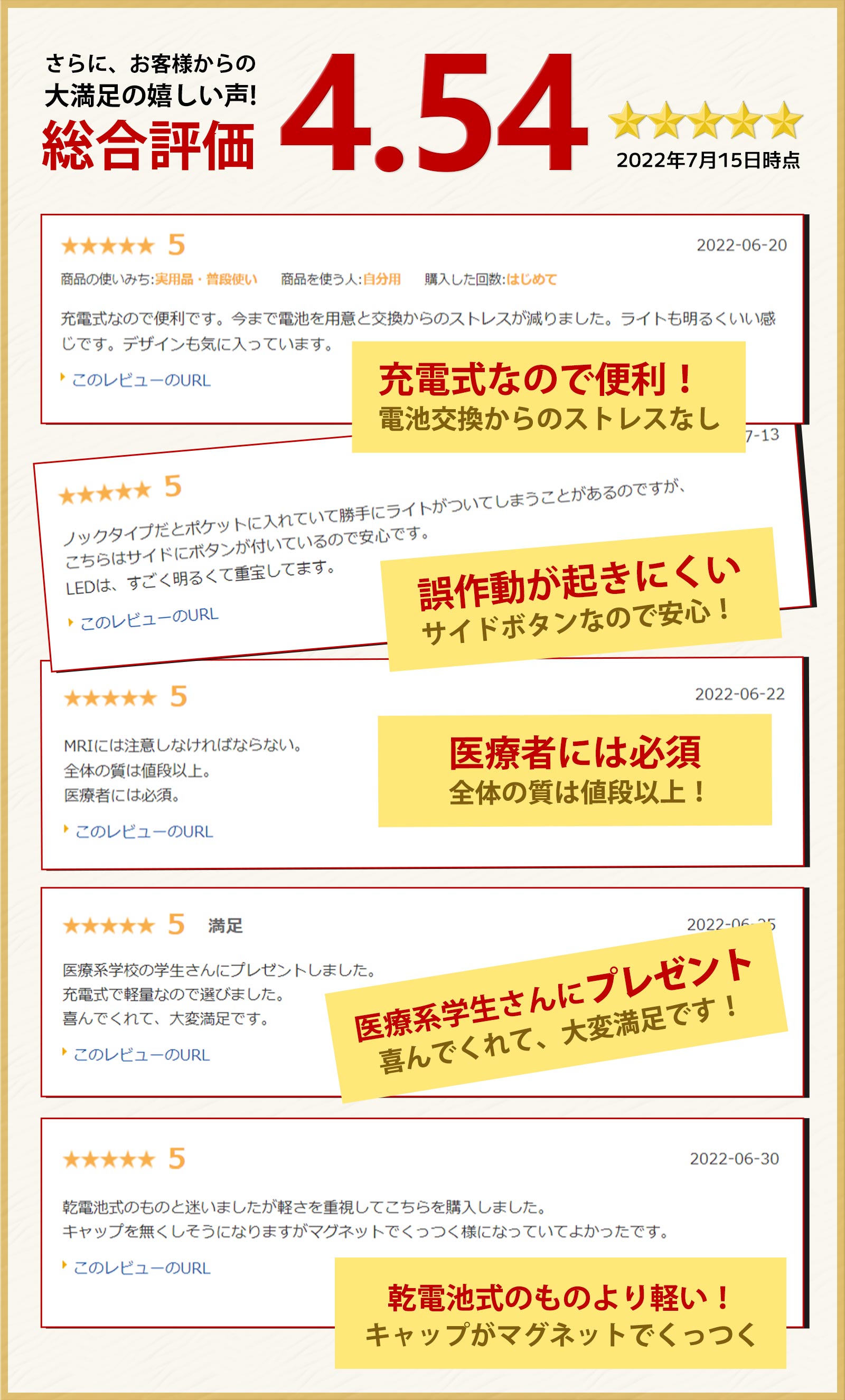 【ポイント5倍★ランキング1位】ペンライト 医療 led ペンライト usb 充電 瞳孔 メディカル ペン ライト ナース グッズ 看護師 ライト LEDペンライト ソフト ペンライト 充電式 医療 文具 医療用 瞳孔計 暖色 白色 電球色 2色切替 クリップ 磁石フタ 収納ケース付 送料無料