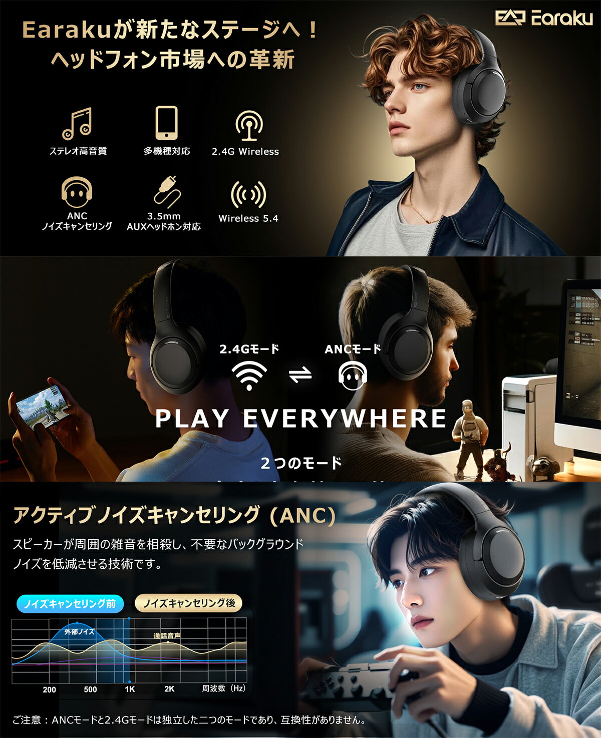 ★今なら、特売セール+P10倍！★ 低遅延 Bluetooth ヘッドセット ワイヤレス ANCノイズキャンセリング 2.4Gワイヤレス対応 ワイヤレス ヘッドホン Bluetooth ヘッドセット マイク ワイヤレス ヘッドホン 折りたたみ Bluetooth5.4 ゲーミング