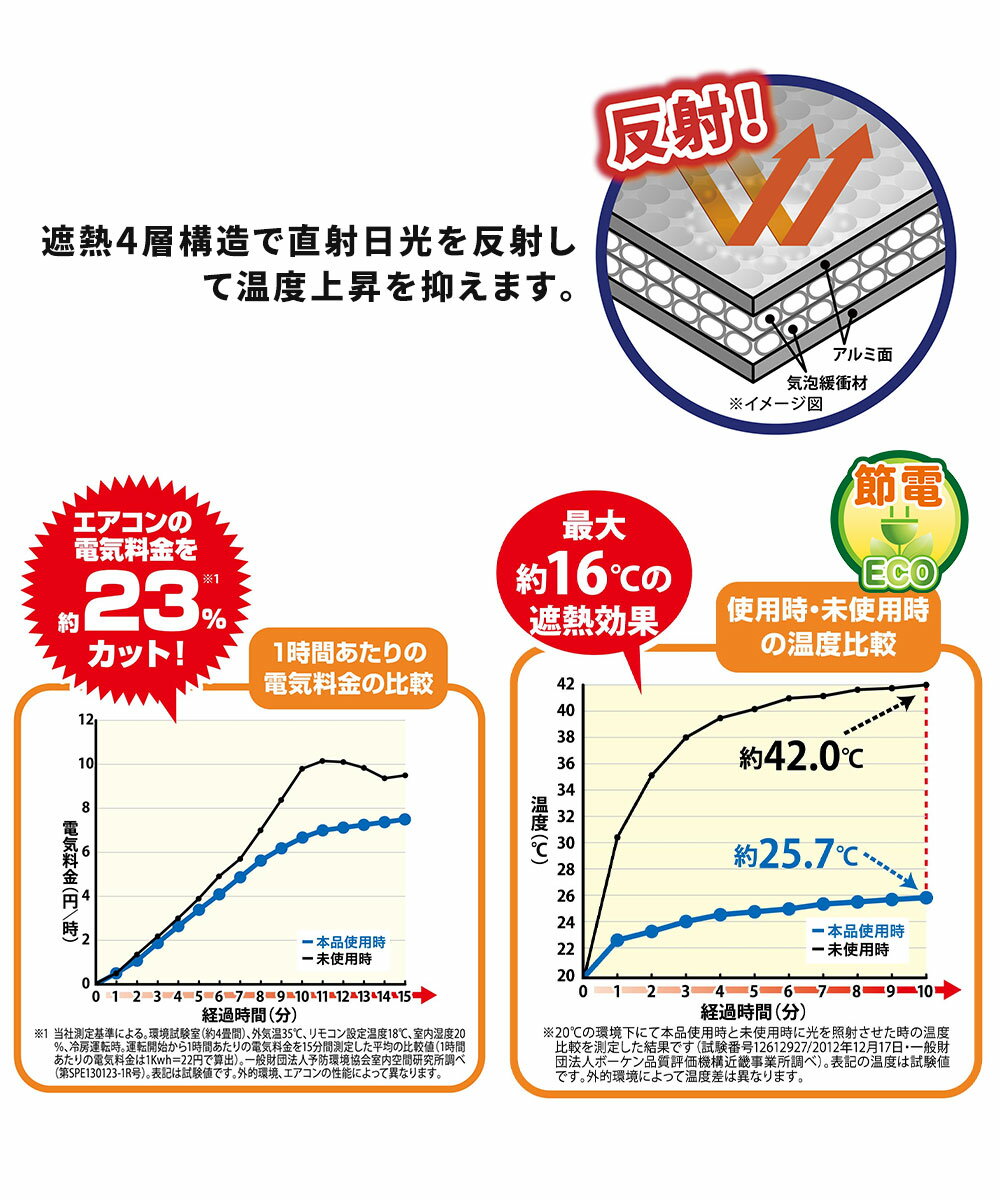 �������󼼳����� ��Ǯ�����ѥͥ� 1�� ����դ���ñ �������� ������ ���С� ����� ���褱 ���������С� ��Ǯ�ѥͥ� ��Ǯ������ ��Ǯ ���� ECO ���� �ʥ��� 39