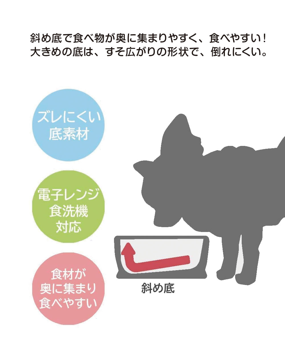 ＼今だけ10%OFF／ フードボウル 犬 ペット食器 食べやすい 斜め底 犬用 猫用 餌入れ ペット用 食器 電子レンジ対応 食洗機対応 軽量 フード入れ 猫 水入れ 餌皿 ペット用食器 ペット用品 滑りにくい サンリオ キャラクター かわいい wp4P 3