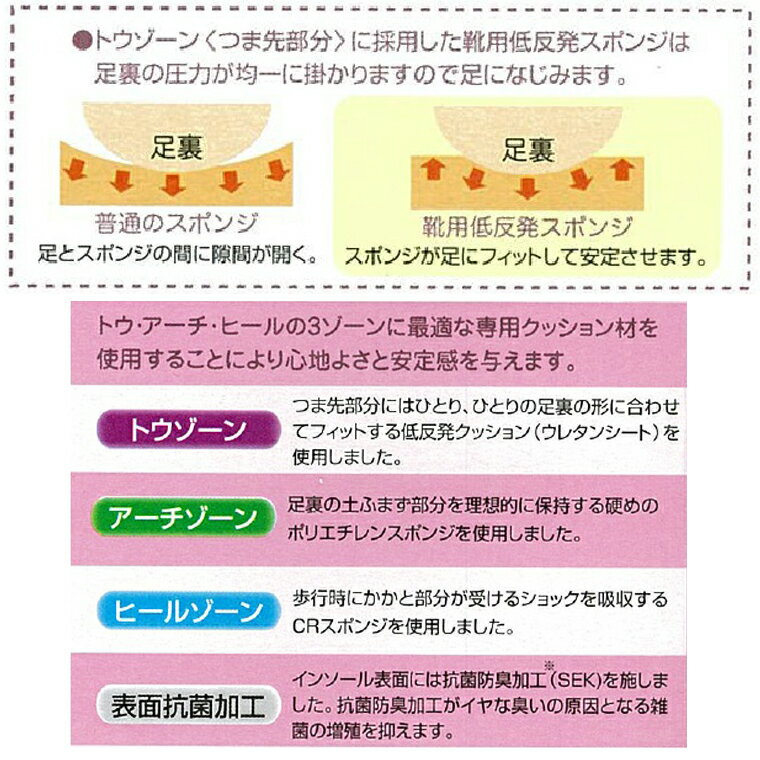 【ポイント最大4倍！18日はご愛顧感謝デー】【16時まで即日発送】定番 コロンブス COLUMBUS 洗剤 スニーカーケア リキッドシャンプー オールマテリアル CLEAN All Materials LIQUID SHAMPOO 150mL ［C］