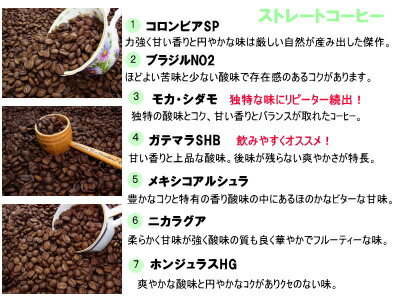 21種類から選べる！400g！オール1000円コーヒー自家焙煎 コーヒー豆：【RCP】【HLS_DU】
