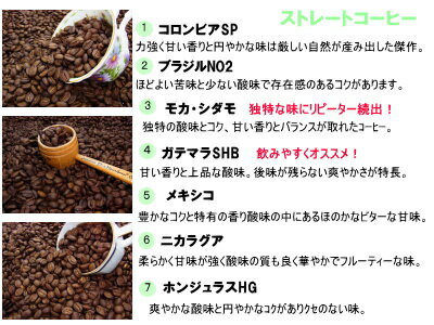 21種類から選べる！400g！オール1200円コーヒー自家焙煎 コーヒー豆：【RCP】【HLS_DU】