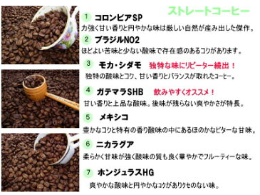 21種類から選べる!400g!オール1200円コーヒー自家焙煎 コーヒー豆:【RCP】【HLS_DU】