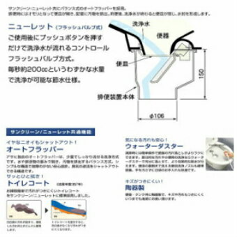 アサヒ衛陶　ニューレット　【セット品番RNA001I】カラーアイボリー　簡易水洗便器　簡易水洗便器　【節水便器】簡易水洗トイレAF50BNLI+普通便座DNB001I　一般地仕様 【セット品番RNA001I】