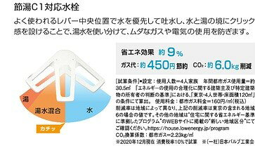 法人様限定販売　クリナップ洗面化粧台　幅60センチ　シャワー洗面台 + 化粧鏡LED...