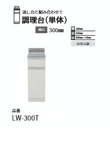 商品情報流し台セクショナルキッチン　単品ガス台　バックガード無しタイプ底板水に強いEBコート　扉カラーバリエーション4種類　アルミ製ラインハンドル