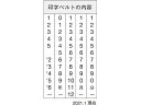 シヤチハタ エルゴグリップ 欧文トビ日付 ゴシック体4号 手形用 日付回転印 回転ゴム印 スタンプ ビジネス印 ネーム印 2