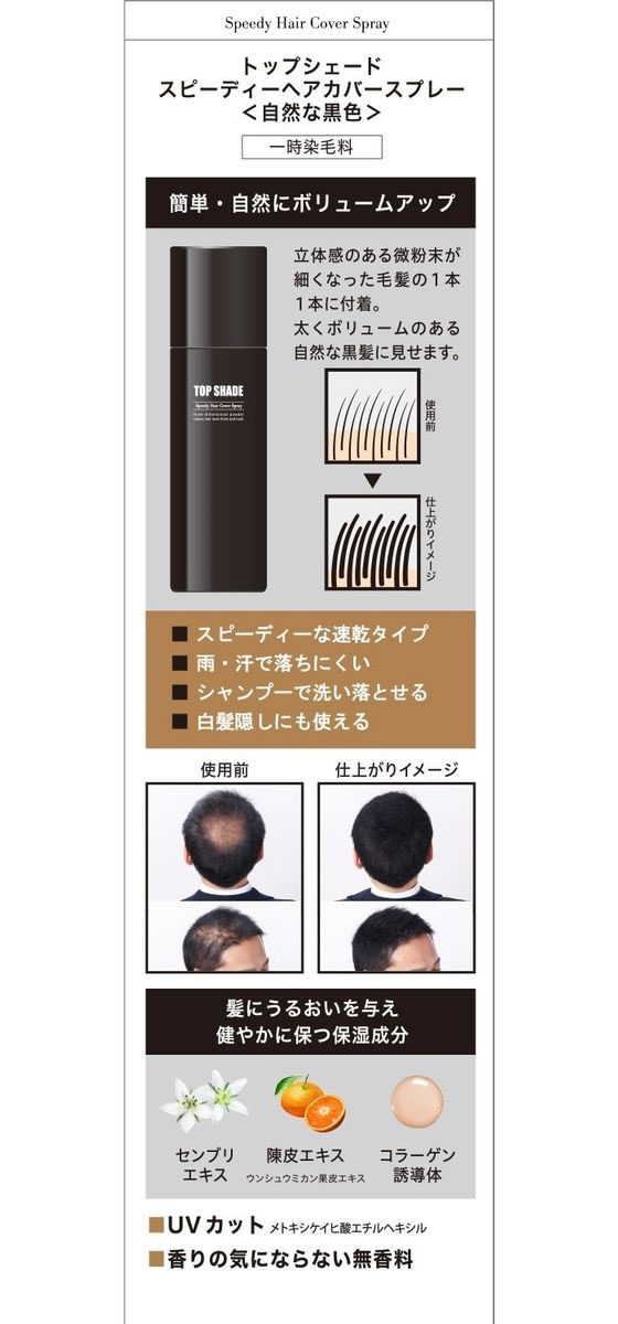 ������Ź �ȥåץ������� ���ԡ��ǥ����إ����С����ץ졼 �����ʹ��� �إ� �إ�����